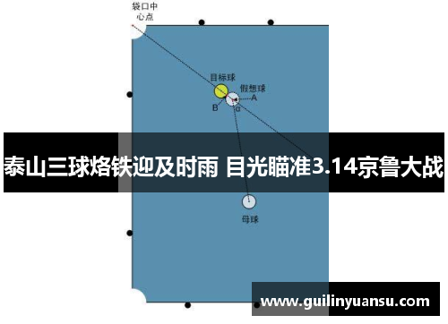 泰山三球烙铁迎及时雨 目光瞄准3.14京鲁大战